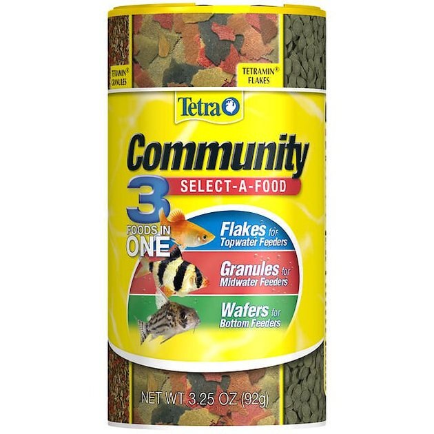 Tetra Community